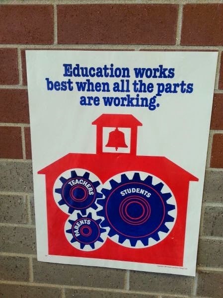 Those gears don't work